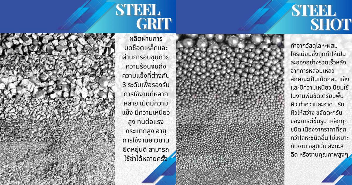 steel grit-steel shot