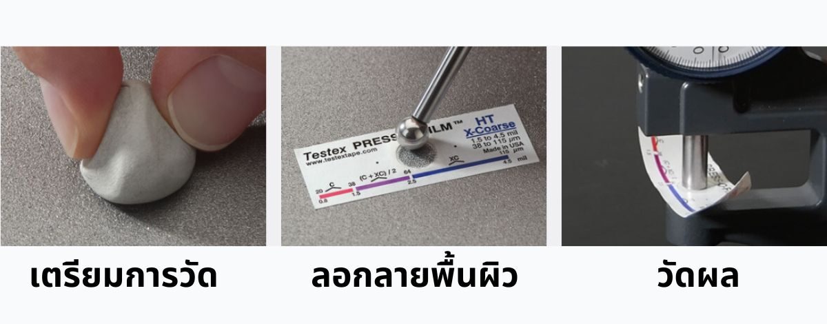 ขั้นตอนการวัดความหยาบผิว